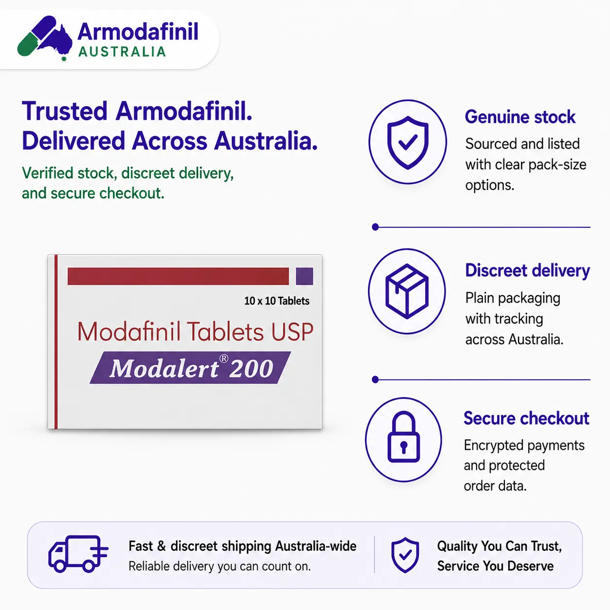 Modalert 200mg - Modafinil 200mg