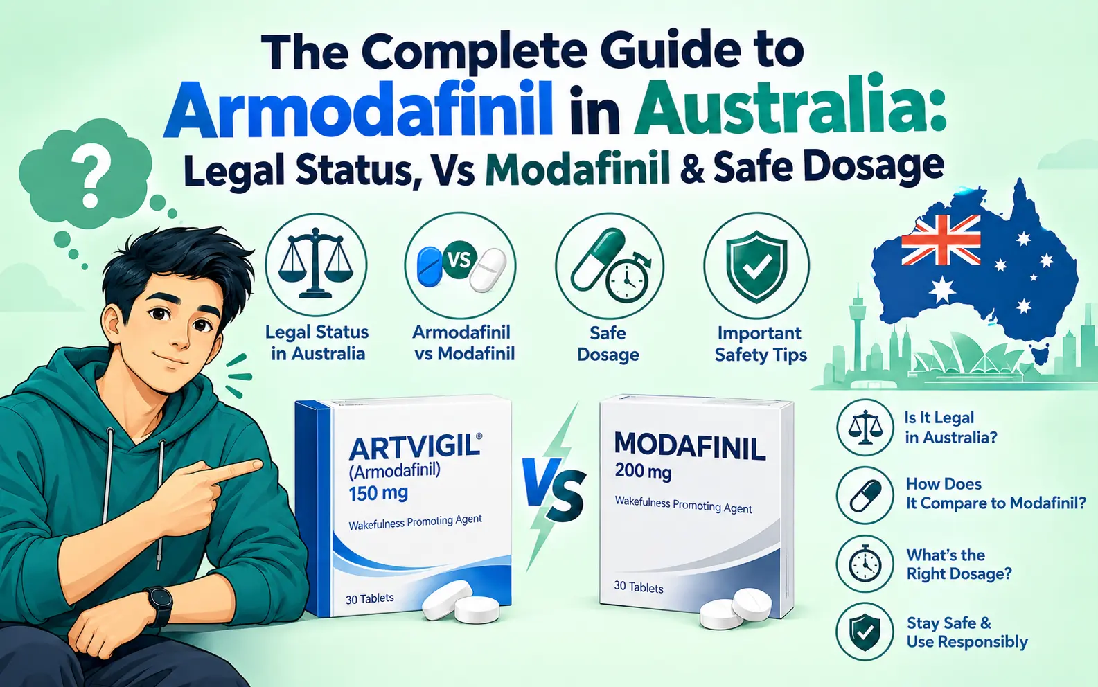 Armodafinil Australia guide: Schedule 4 prescription medicine and modafinil comparison